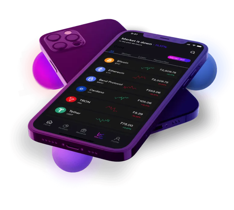 TradeVision365 - Empower Your Journey with the Potential of TradeVision365 - Start Now